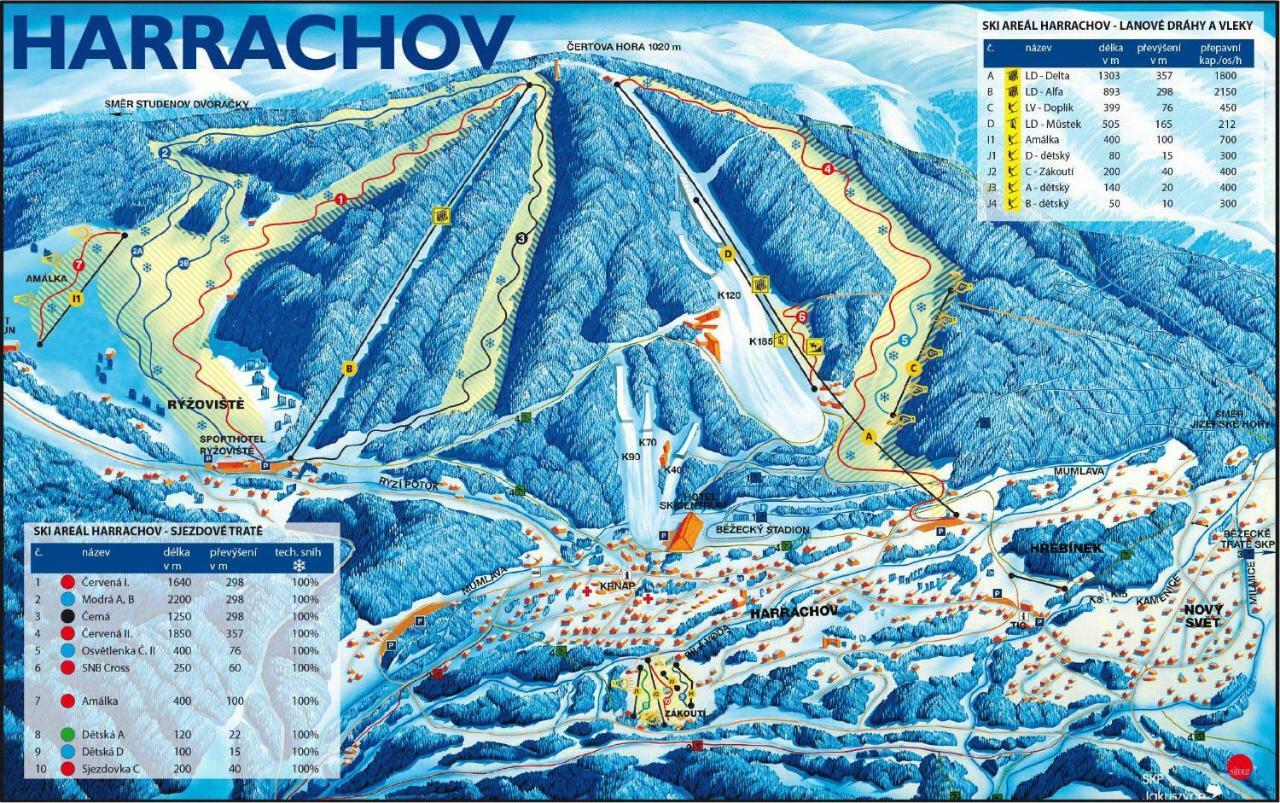 Harrachov Resident Apartments "Terrace & Chill" - High Speed Wifi, Smart Tv, Netflix, Disney Plus Εξωτερικό φωτογραφία